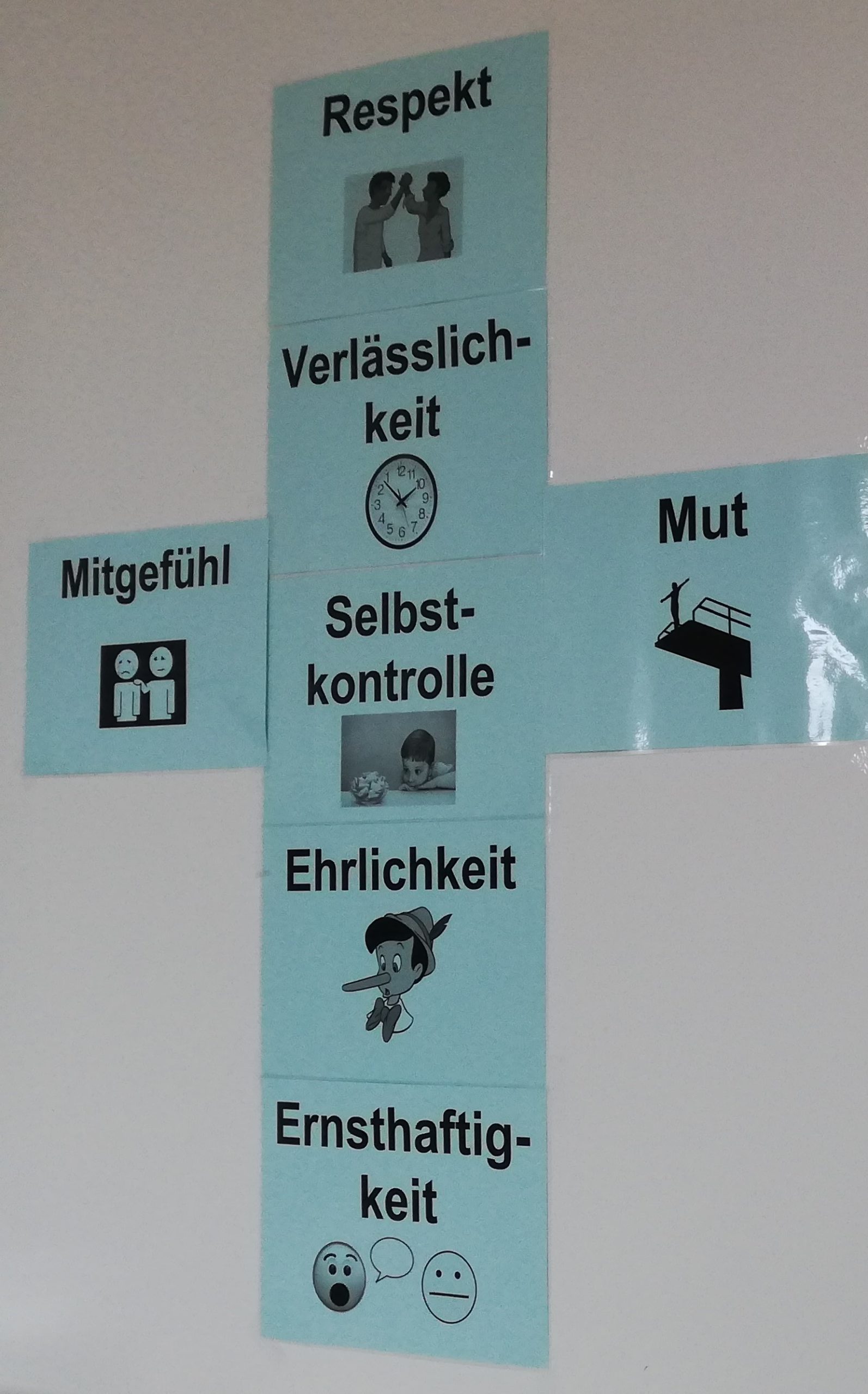 Bild Sozialtraining